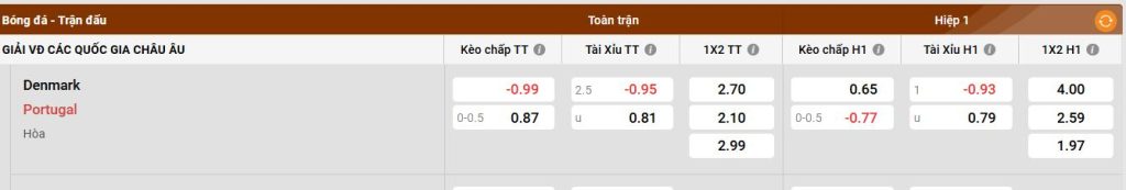 Những cầu thủ then chốt